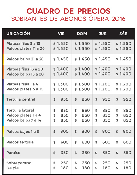 Cuadro de precios sobrantes BAL T2016